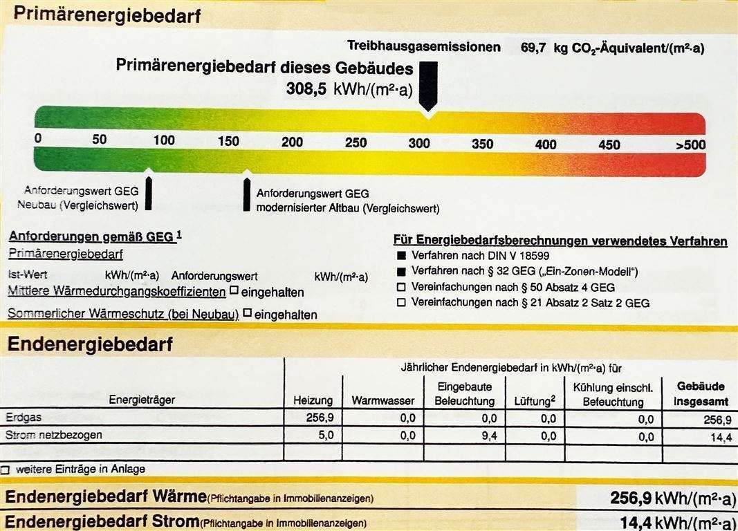 Energieausweis